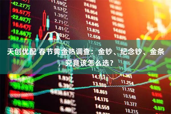 天创优配 春节黄金热调查：金钞、纪念钞、金条，究竟该怎么选？